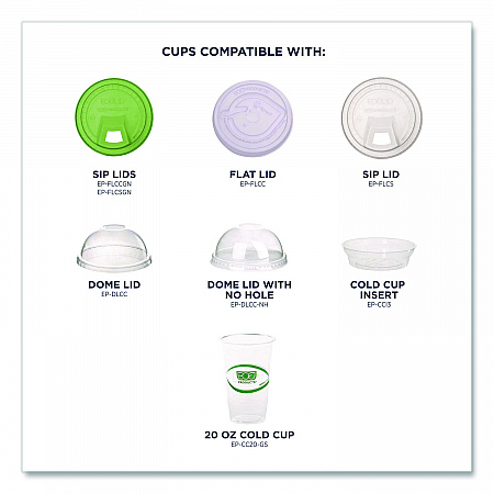 GreenStripe Renewable and Compostable Cold Cups, 20 oz, Plastic, Clear, 50/Pack, 20 Packs/Carton (EPCC20GS)