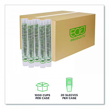 GreenStripe Renewable and Compostable PLA Cold Cups, 24 oz, Plastic, Clear, 50/Pack, 20 Packs/Carton (EPCC24GS)