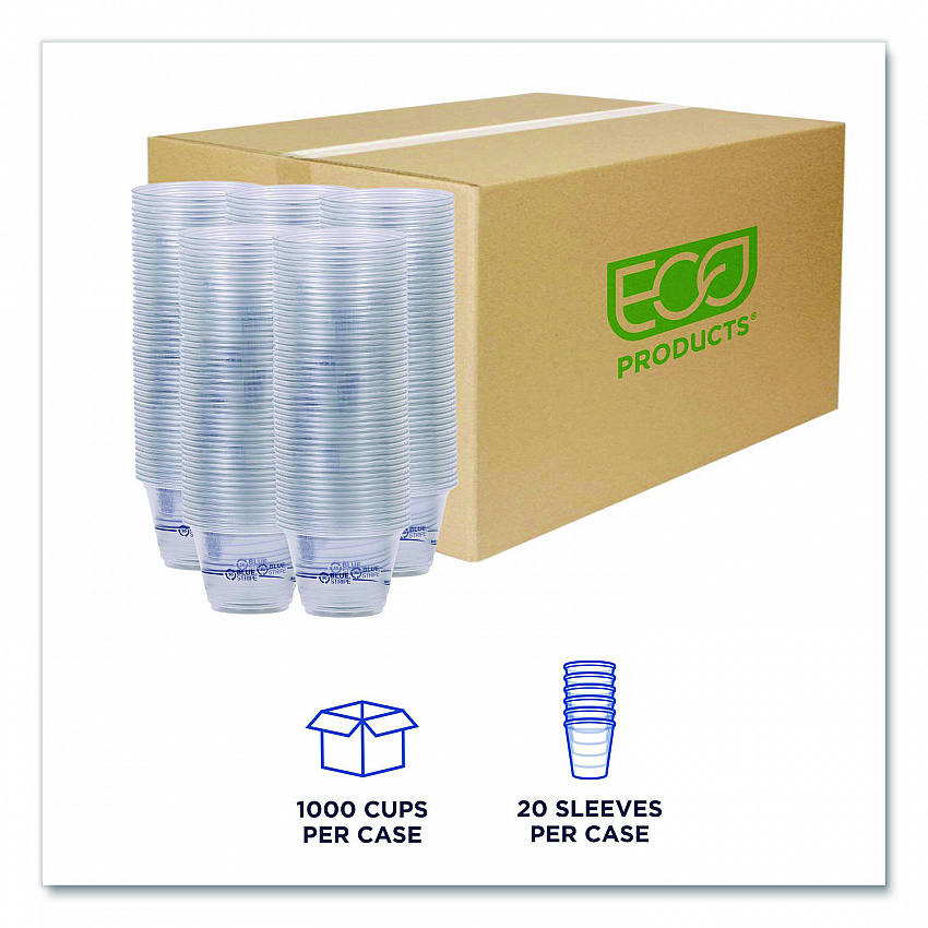 BlueStripe 25% Recycled Content Cold Cups, 9 oz, Plastic, Clear/Blue, 50/Pack, 20 Packs/Carton (EPCR9)
