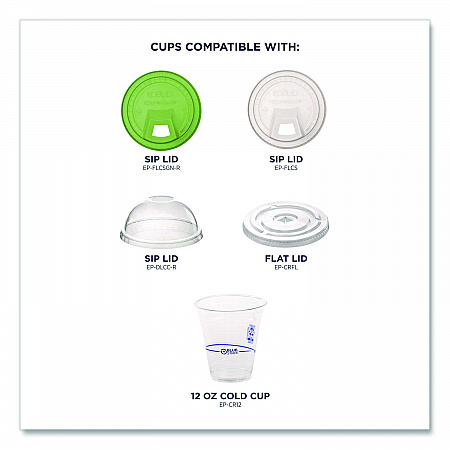 BlueStripe 25% Recycled Content Cold Cups, 12 oz, Plastic, Clear/Blue, 50/Pack, 20 Packs/Carton (EPCR12)