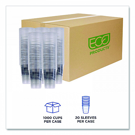 BlueStripe 25% Recycled Content Cold Cups, 16 oz, Plastic, Clear/Blue, 50/Pack, 20 Packs/Carton (EPCR16)