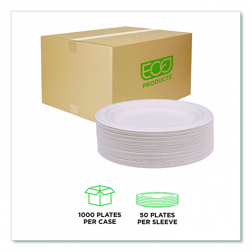 Vanguard Renewable and Compostable Sugarcane Plates, 7" dia, White, 1,000/Carton (EPP011NFA)