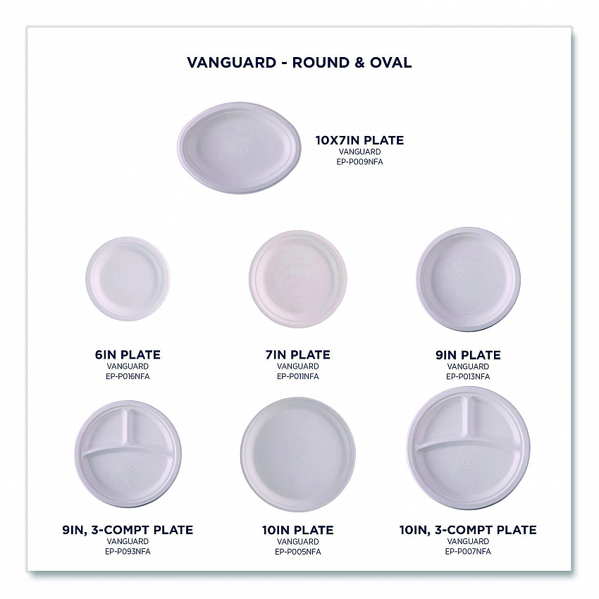 Vanguard Renewable and Compostable Sugarcane Plates, 7" dia, White, 1,000/Carton (EPP011NFA)