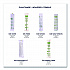 Plantware Compostable Cutlery, Knife, Plastic, White, 1,000/Carton (EPS011W)