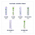Plantware Compostable Cutlery, Spoon, Plastic, White, 1,000/Carton (EPS013W)