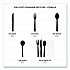 100% Recycled Content Cutlery, Knife, Plastic, Black, 50/Pack, 20 Packs/Carton (EPS111)