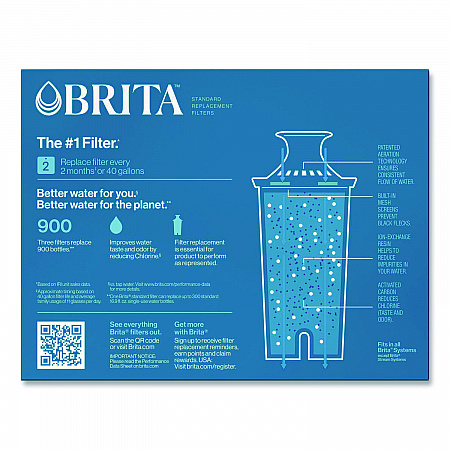 Standard Replacement Filters for Pitchers, Made Without BPA, 3/Pack (35503)