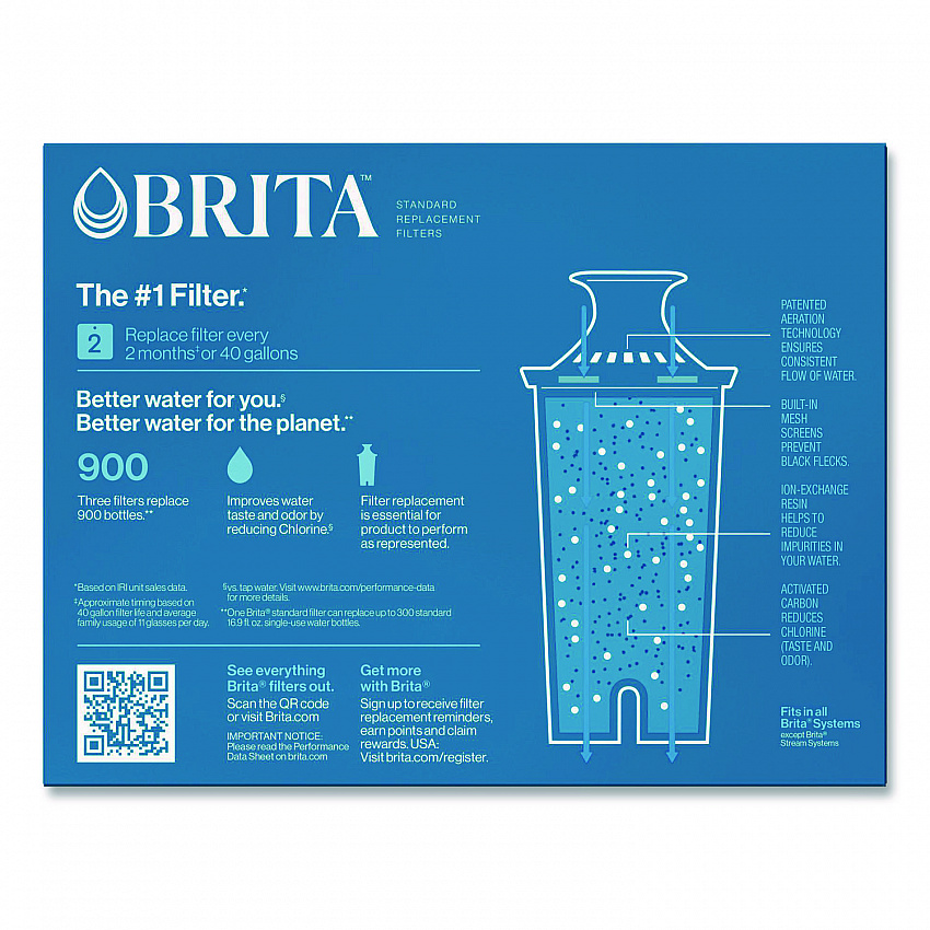 Standard Replacement Filters for Pitchers, Made Without BPA, 3/Pack (35503)