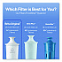 Standard Replacement Filters for Pitchers, Made Without BPA, 3/Pack (35503)