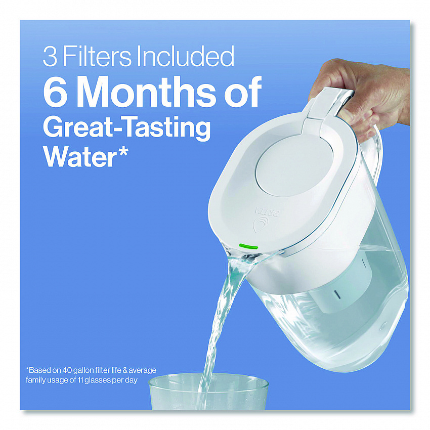 Standard Replacement Filters for Pitchers, Made Without BPA, 3/Pack (35503)