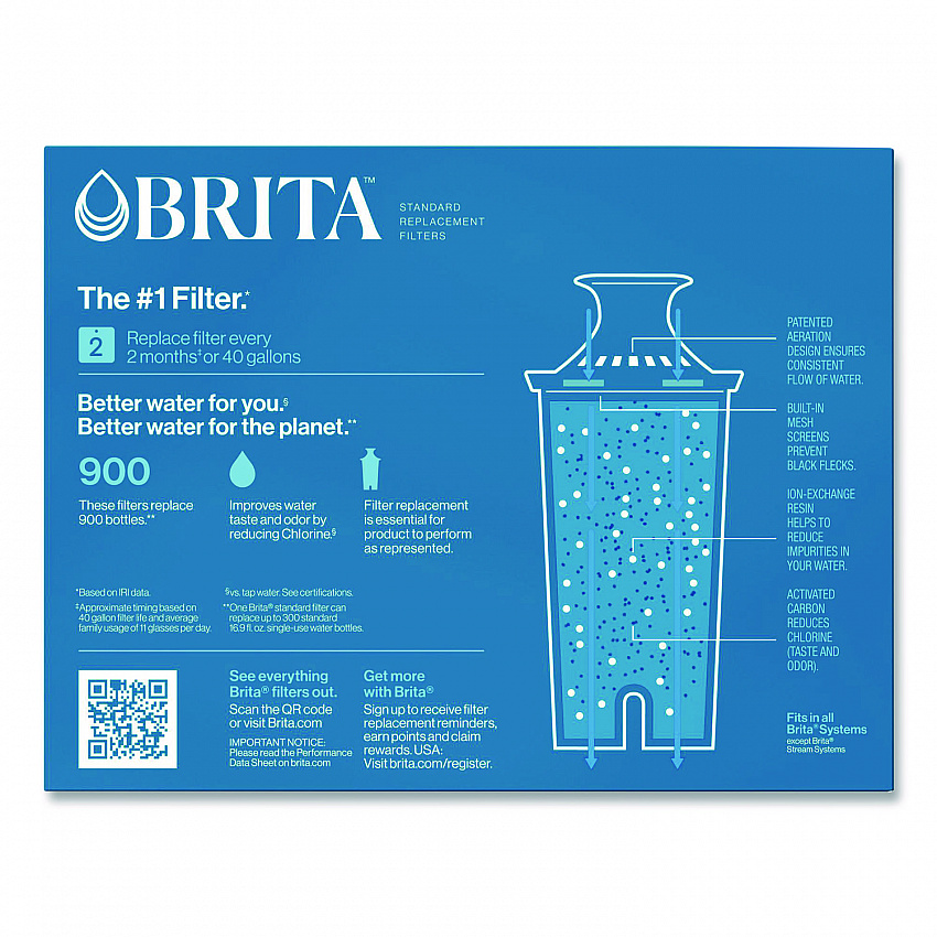 Standard Replacement Filters for Pitchers, 3/Pack, 8 Packs/Carton (35503CT)