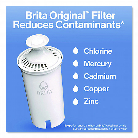 Standard Replacement Filters for Pitchers, 3/Pack, 8 Packs/Carton (35503CT)