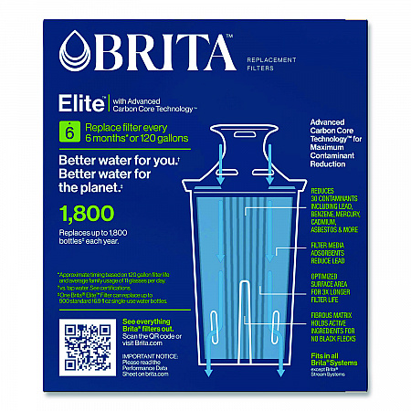 Elite Replacement Water Filters for Pitcher and Dispensers, 2 Filters/Box, 12 Boxes/Carton (36247CT)