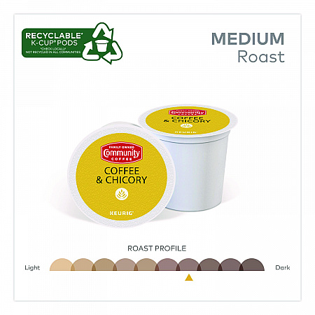 Coffee and Chicory K-Cups, 24/Box (6414CC)
