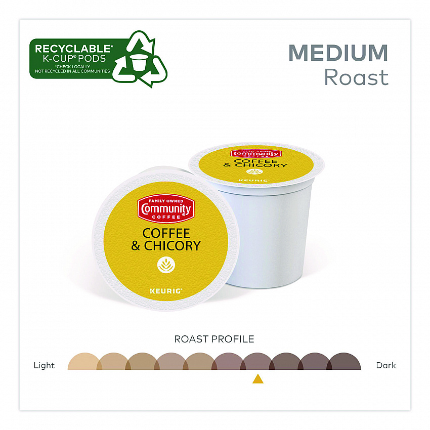 Coffee and Chicory K-Cups, 24/Box (6414CC)