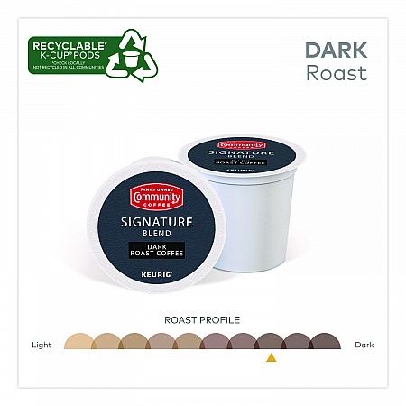 Signature Blend K-Cup, 24/Box (6404CC)