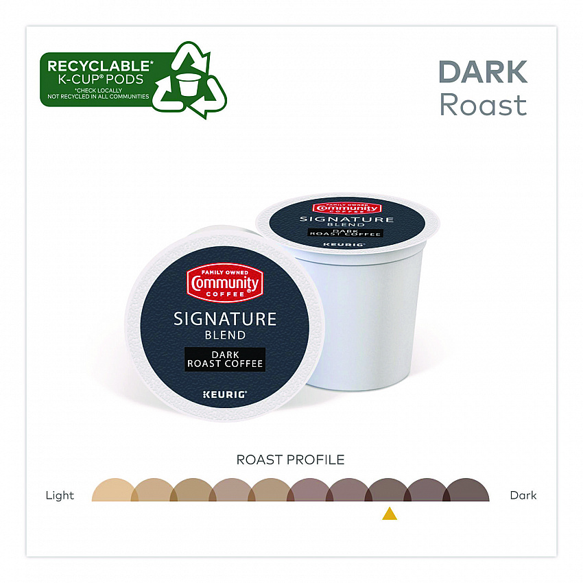 Signature Blend K-Cup, 24/Box (6404CC)