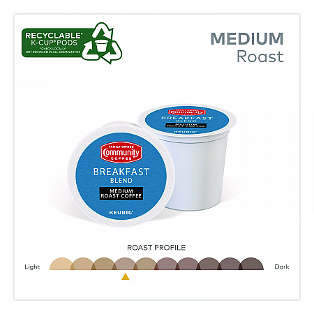 Breakfast Blend K-Cups, 24/Box (6406CC)