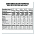 Mini Milk Chocolate and Pringles Snack Stacks Variety Combo Pack, 62 oz Bag Mini/Fun Size, (36) Cups Assorted Flavors/Bundle (60004170)