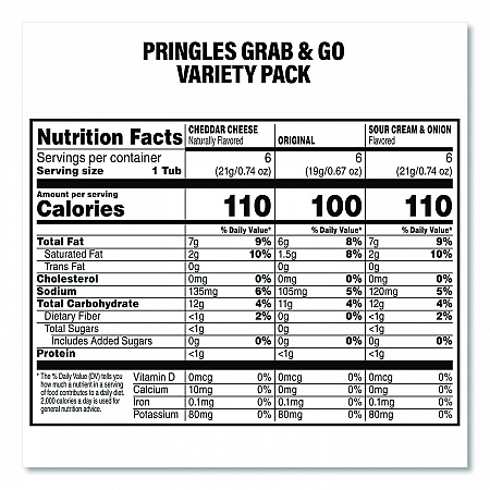 Mini Milk Chocolate and Pringles Snack Stacks Variety Combo Pack, 62 oz Bag Mini/Fun Size, (36) Cups Assorted Flavors/Bundle (60004170)