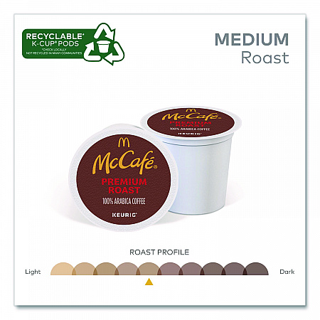 Premium Roast K-Cup, 24/BX (7465)