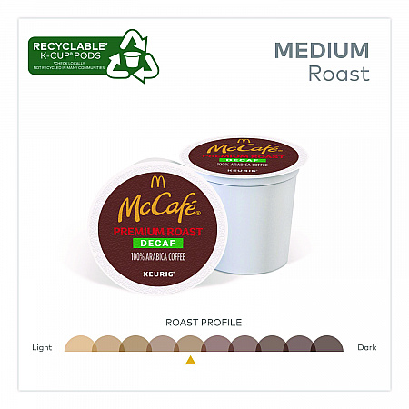Premium Roast Decaf K-Cup, 24/BX (7467)