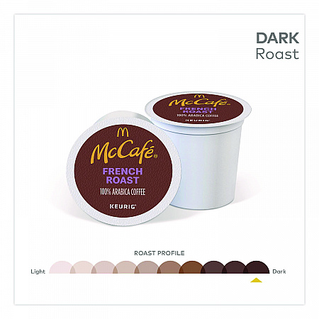 French Roast K-Cup, 24/BX (7466)