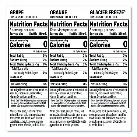 Zero Variety Pack, Assorted Flavors, 12 oz Bottle, 28/Carton (22002527)