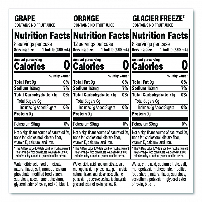 Zero Variety Pack, Assorted Flavors, 12 oz Bottle, 28/Carton (22002527)