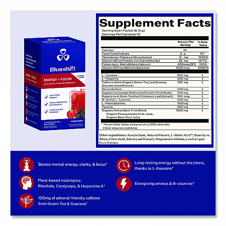 Variety Pack Drink Mix, Assorted Flavors, Individual Packets, 10/Pack. 4 Packs/Carton (60004169)