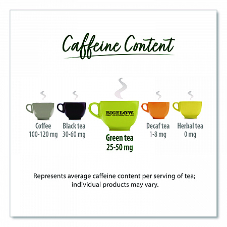 steep Cafe Organic Green Tea, Tropical, 50 Bags/Carton (RCB19969)