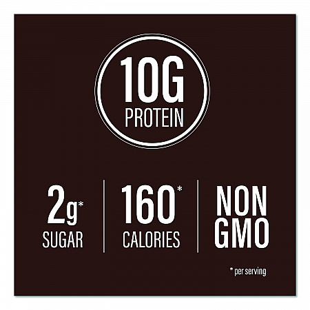 Protein Cookie Bites Variety Pack, Salted Caramel and Milk Chocolate, 1.2 oz Bag, 14/Box (22002521)