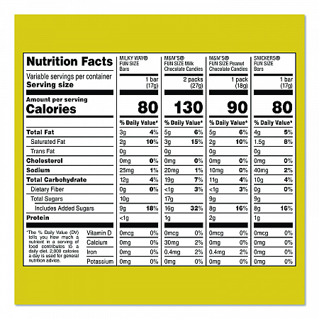 Chocolate Assortment, Assorted Fun and Snack Sizes, 3 Bags/Pack (60004179)