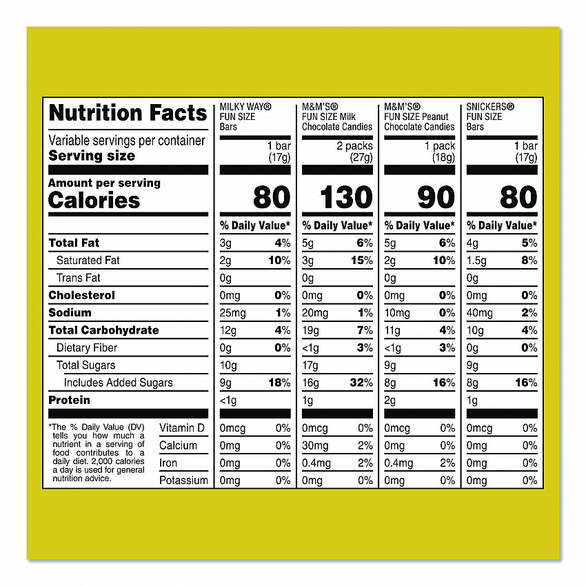 Chocolate Assortment, Assorted Fun and Snack Sizes, 3 Bags/Pack (60004179)