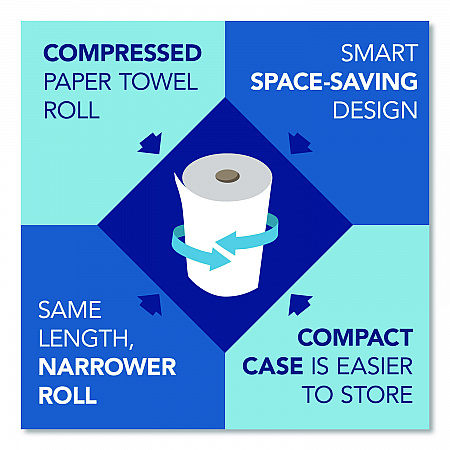 Essential 100% Recycled Fiber Hard Roll Towel, 1-Ply, 8
