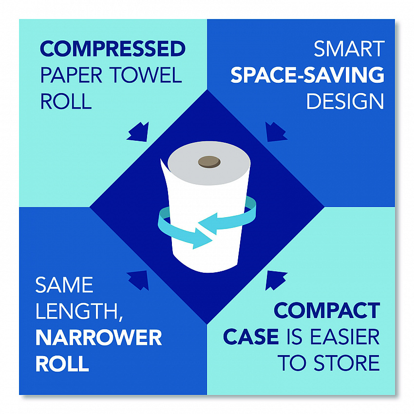 Essential 100% Recycled Fiber Hard Roll Towel, 1-Ply, 8" x 800 ft, 1.5" Core, Brown, 6 Rolls/Carton (56758)
