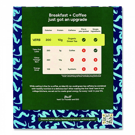 Caffeinated Protein Bar, Oatmeal Chocolate Chip, 1.8 oz Bar, 12/Box (22002523)