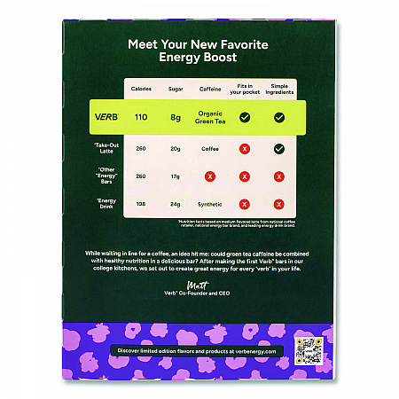 Caffeinated Energy Bar, Chocolate Chip Cookie Dough, 0.92 oz Bar, 16/Box (22002525)