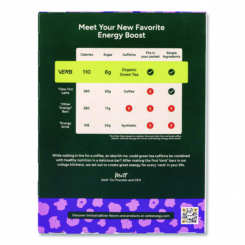 Caffeinated Energy Bar, Chocolate Chip Cookie Dough, 0.92 oz Bar, 16/Box (22002525)