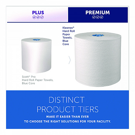 Hard Roll Paper Towels with Premium Absorbency Pockets with Colored Core, Gray Core, 1-Ply, 7.5