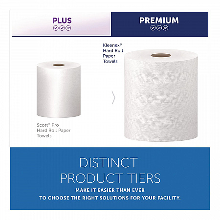 Universal Hard Roll Paper Towels with Premium Absorbency Pockets, 1-Ply, 8