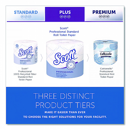 Essential Standard Roll Bathroom Tissue, for Commercial Use, Septic Safe, 2-Ply, White, 550 Sheets/Roll, 40 Rolls/Carton (48040)