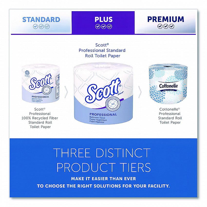 Essential Standard Roll Bathroom Tissue, for Commercial Use, Septic Safe, 2-Ply, White, 550 Sheets/Roll, 40 Rolls/Carton (48040)