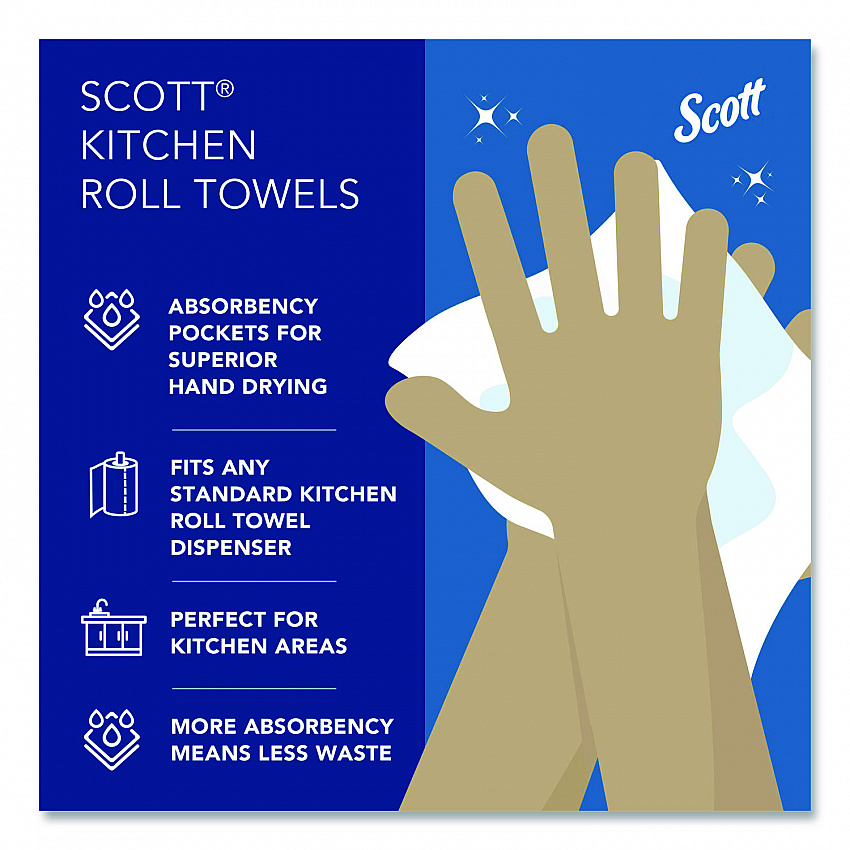 Kitchen Roll Towels, 1-Ply, 11 x 8.75, White, 128/Roll, 20 Rolls/Carton (41482)