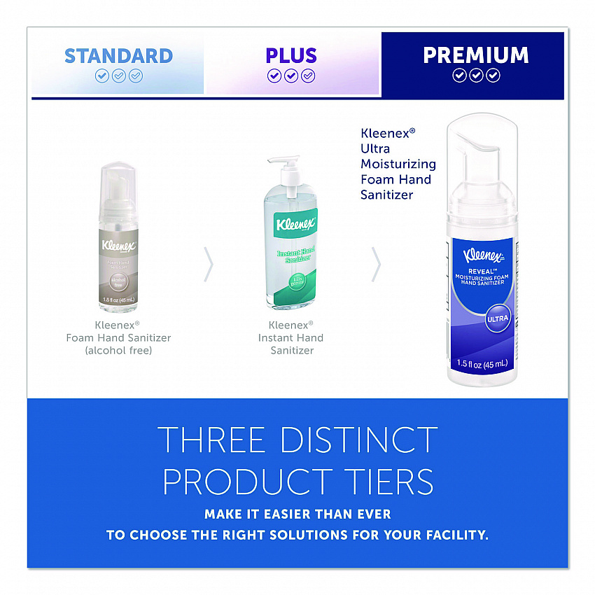 Ultra Moisturizing Foam Hand Sanitizer, 1.5 oz Pump Bottle, Unscented, 24/Carton (34604)