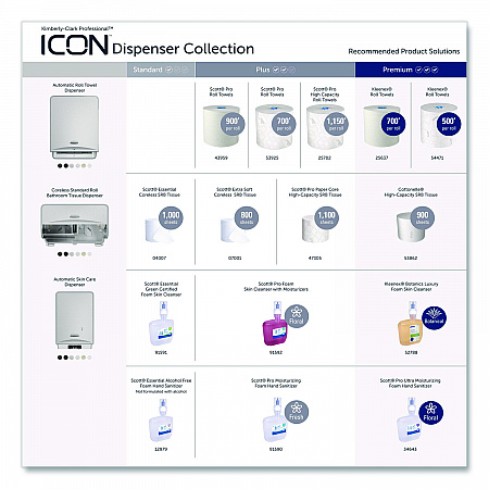 ICON Faceplate for Automatic Roll Towel Dispenser, 18.12 x 15.62 x 12.87, Cherry Blossom (58820)