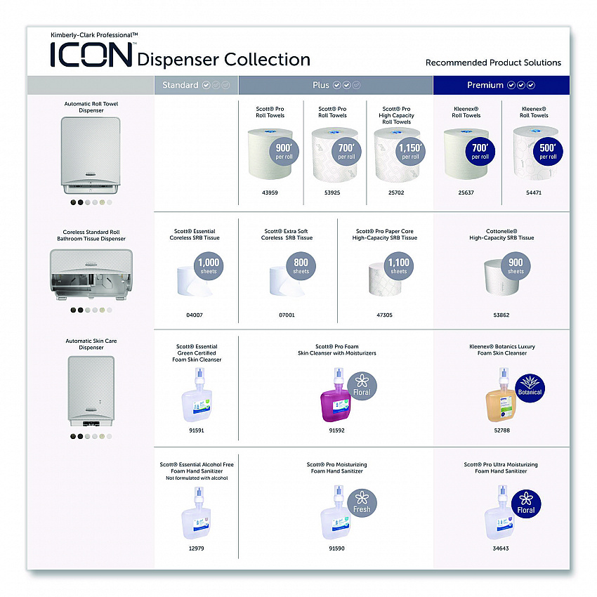 ICON Faceplate for Automatic Roll Towel Dispenser, 18.12 x 15.62 x 12.87, Cherry Blossom (58820)