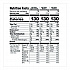 Nutri-Grain Soft Baked Breakfast Bars, Asstd: Apple, Blueberry, Strawberry, 1.3 oz Bar, 48/Carton (05872)