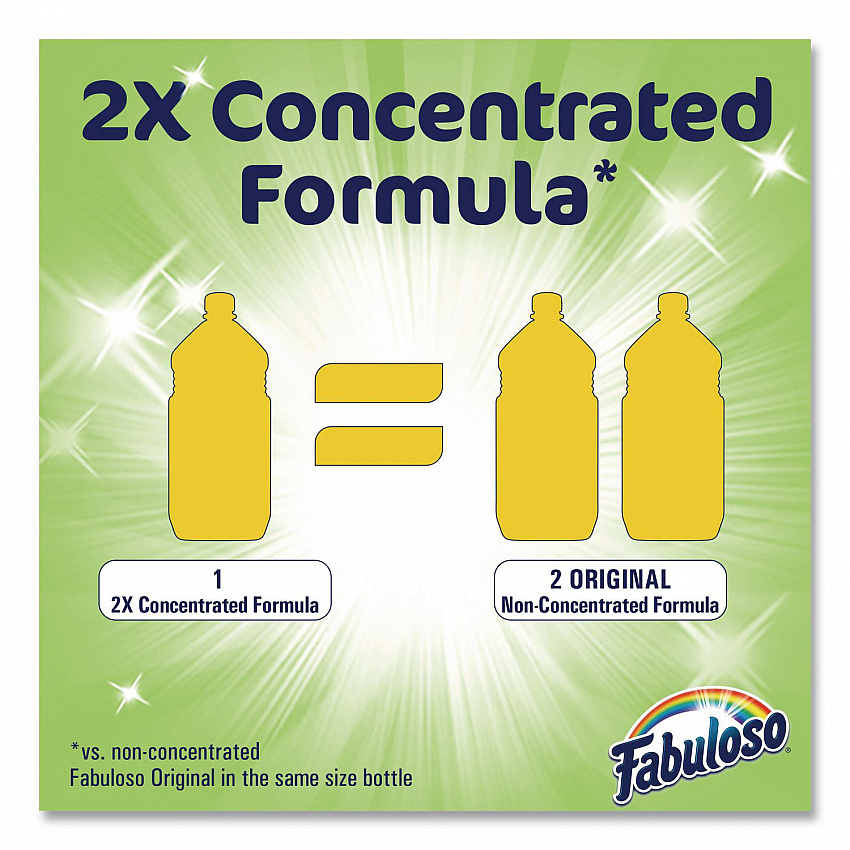 Multi-Use Cleaner, Lemon Scent, 169 oz Bottle (96987EA)