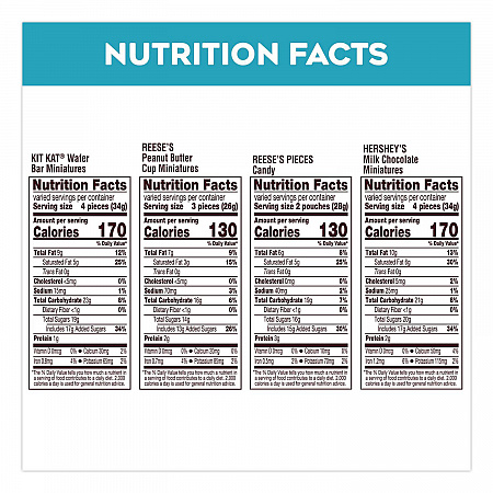Milk Chocolate Candy Mini Assortment, 60.1 oz Bag, 2/Carton (60004184)